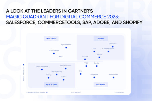 A look at the leaders in Gartner's Magic Quadrant for Digital Commerce 2023: Salesforce, commercetools, SAP, Adobe, and Shopify
