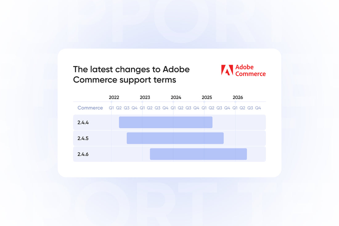 The latest changes to Adobe Commerce support terms